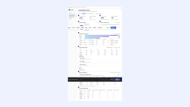Preview of the Sending platform article